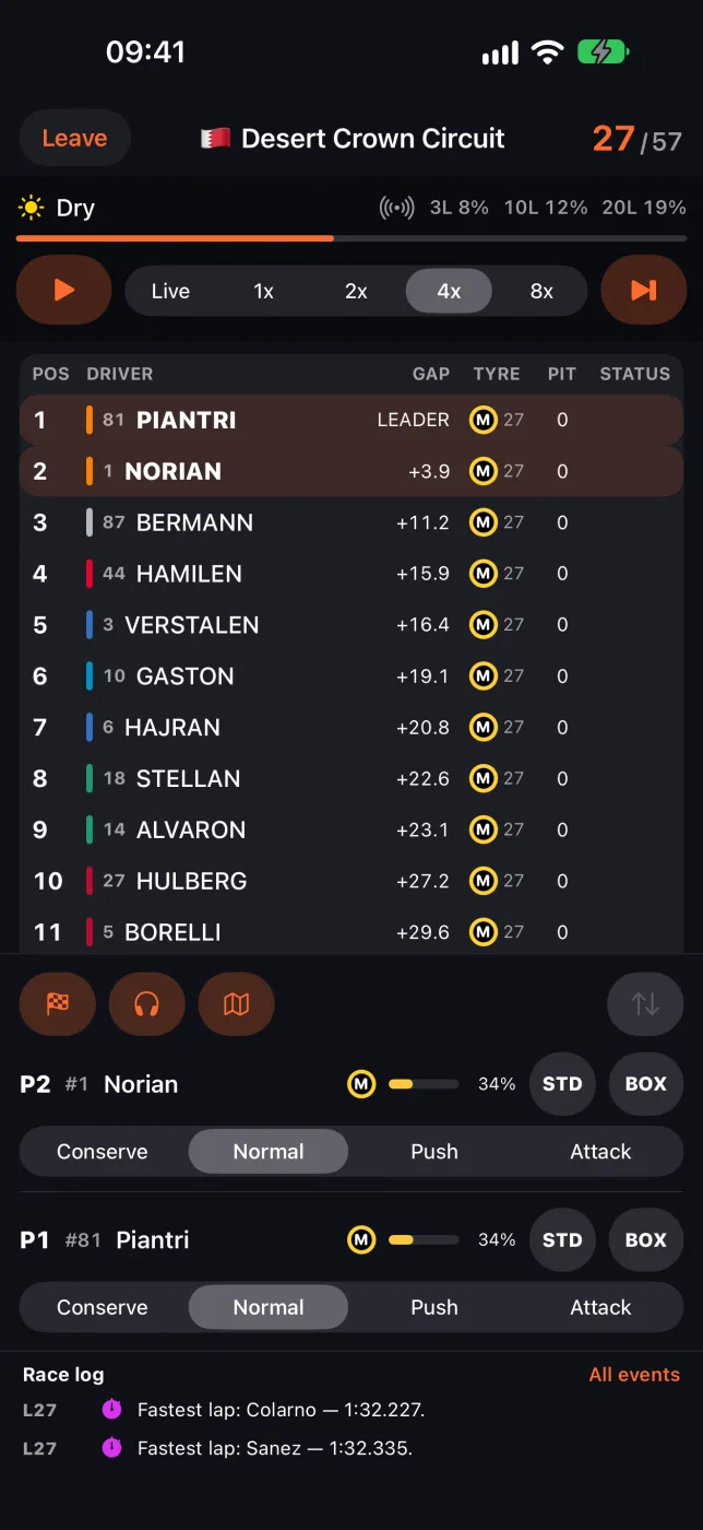 Live race screen: timing tower at Desert Crown Circuit, lap 27 of 57, Orange Arrow running first and second, with driver mode controls