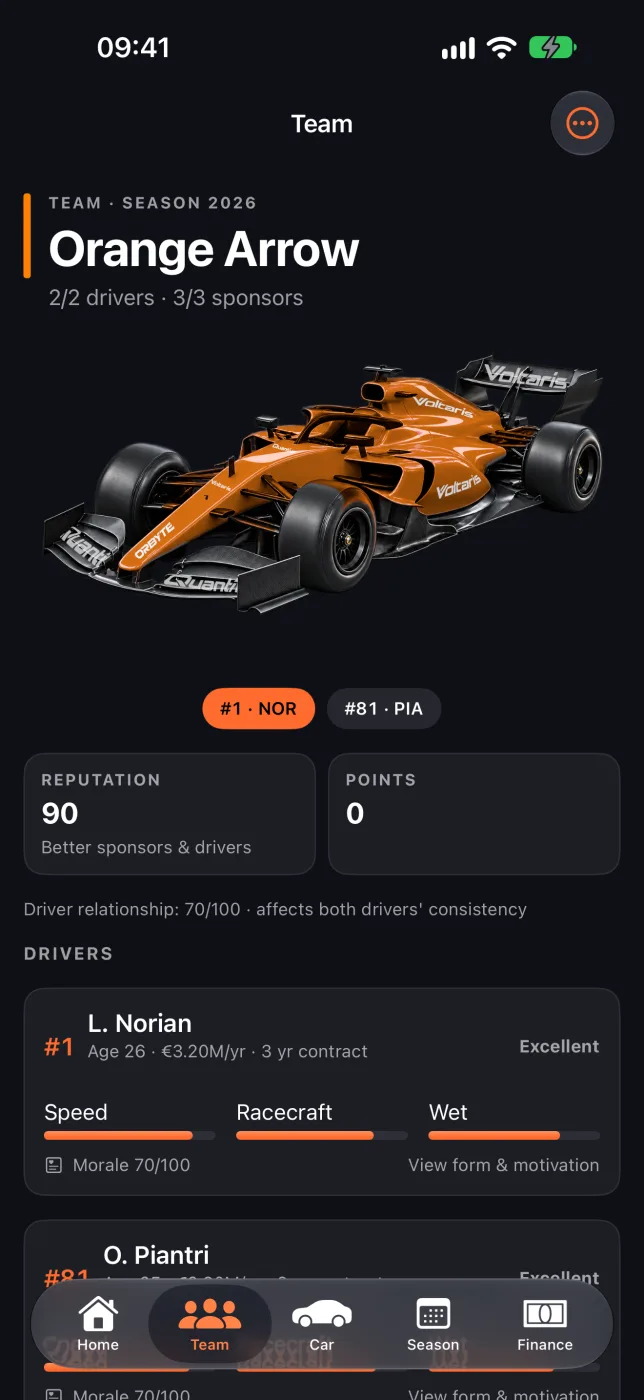 Team screen for Orange Arrow, season 2026, showing the car with its sponsors, the two drivers and reputation 90